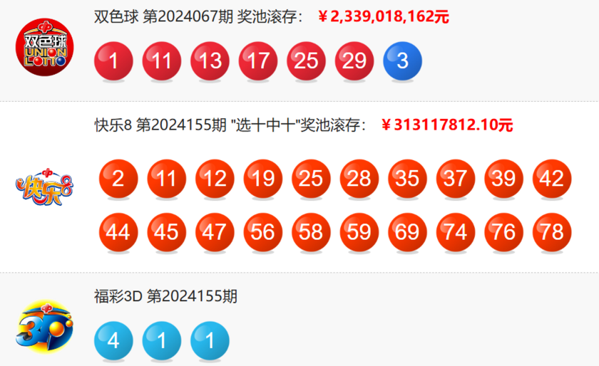 福彩开奖详情