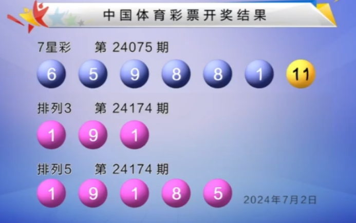 体彩开奖详情