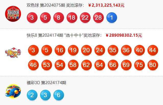 福彩开奖结果查询