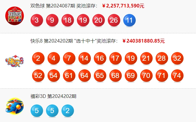福彩开奖结果查询
