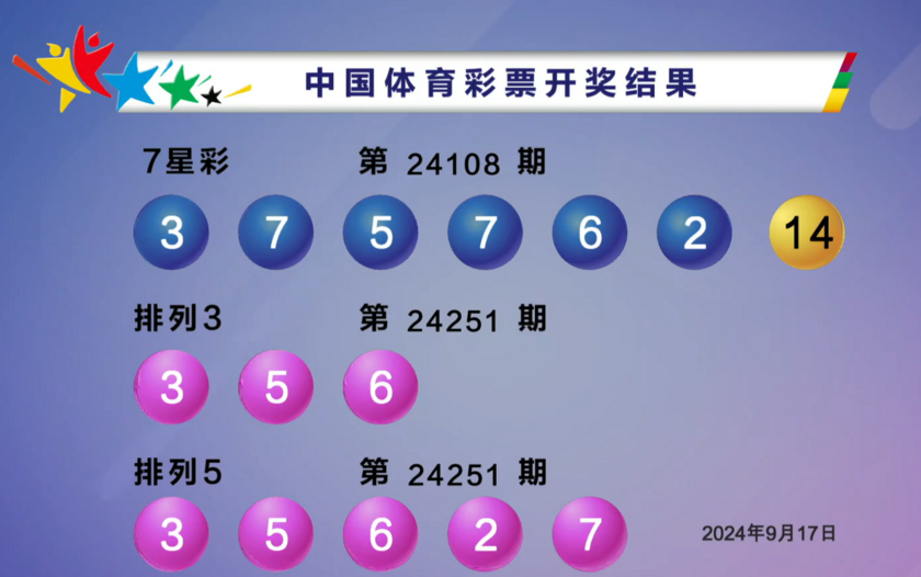 体彩开奖详情