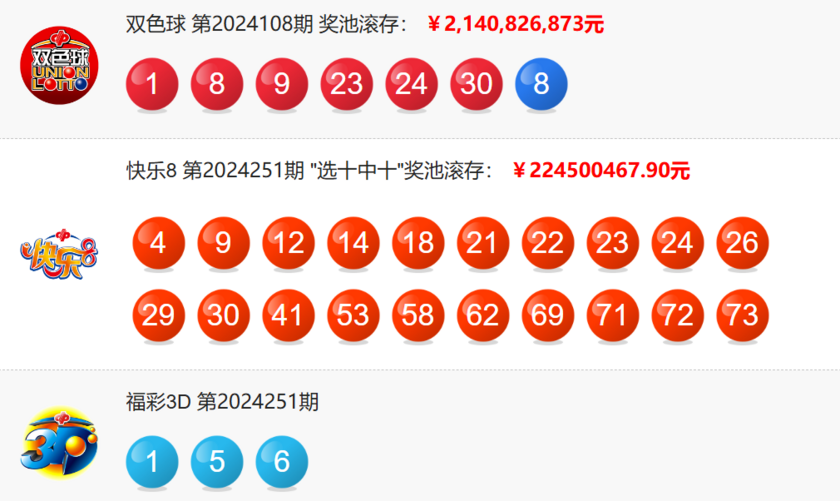 福彩开奖详情