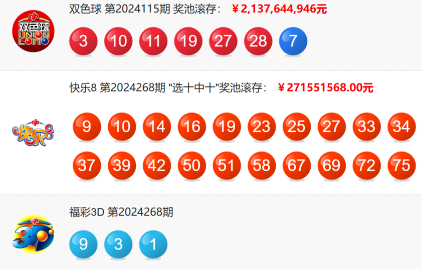双色球开奖详情