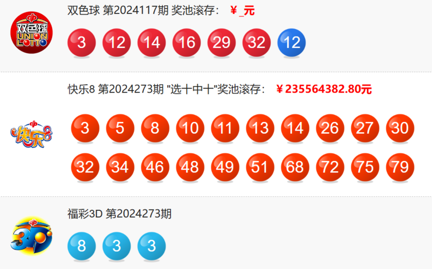 福彩开奖详情