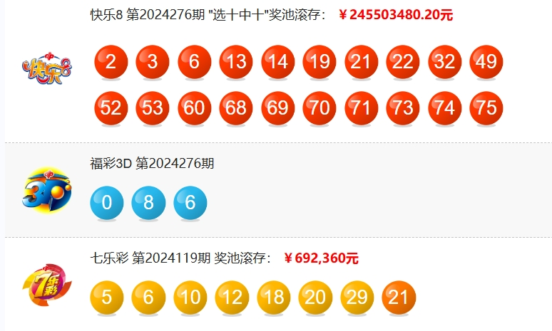 福彩开奖详情