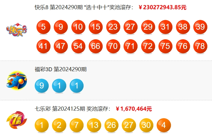 福彩开奖详情