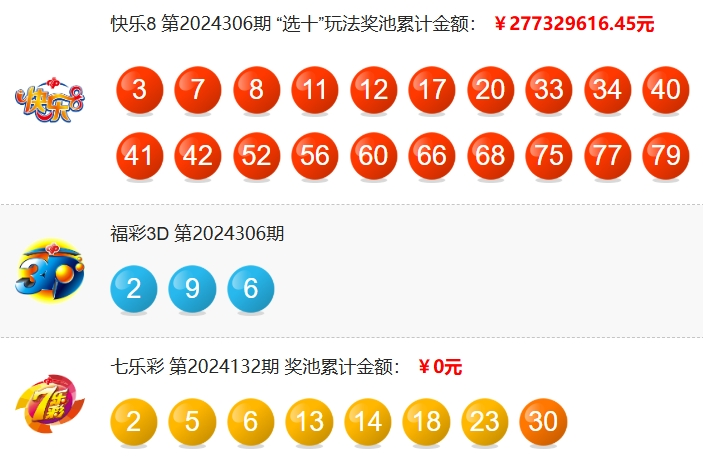 福彩开奖详情
