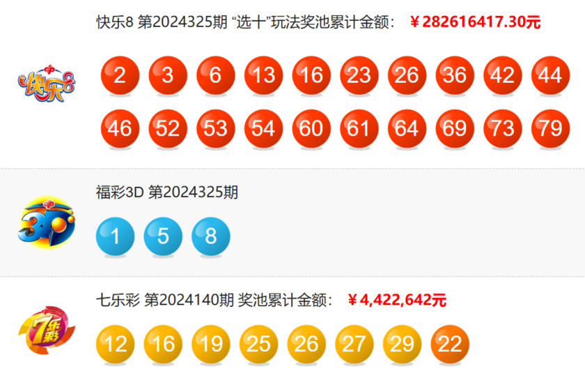 福彩开奖详情
