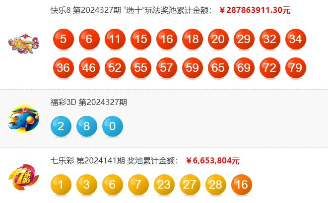 福彩开奖详情