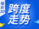 第2024332期福彩3D推荐：精选个位胆码 - 跨度走势