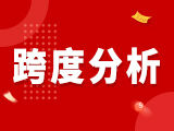 第2024332期排列三推荐：组选复式推荐 - 跨度分析
